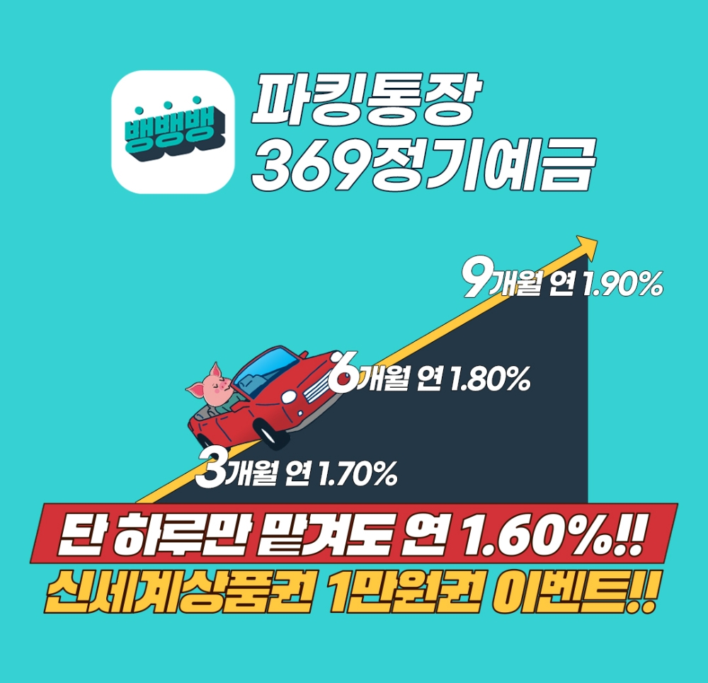 상상인저축은행 ‘뱅뱅뱅 파킹통장 369 정기예금’ 출시 3일만 500억 돌파