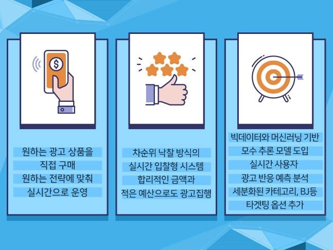 아프리카TV 신규 광고 관리 플랫폼 ‘AAM’ 오픈