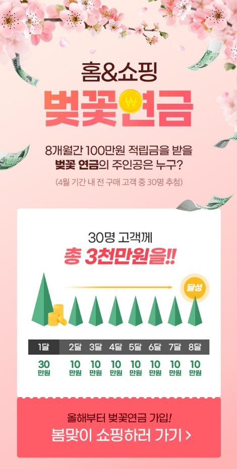 홈앤쇼핑, 봄맞이 벚꽃연금 경품 이벤트 진행