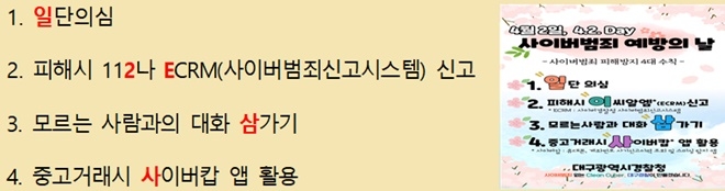 사이버범죄 피해방지 「1,2,3,4 4대수칙」