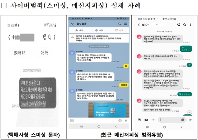 사이버범죄(스미싱, 메신저피싱)실제사례.(제공=대구경찰청)