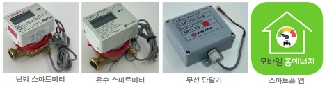지역난방공사, 지역난방 세대용 차세대 스마트미터 제품 상용화 성공