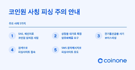 코인원 ‘거래소 사칭 사기’에 투자 주의