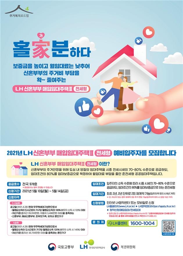 신혼부부 매입임대주택Ⅱ 전세형 홍보포스터.(사진=LH)
