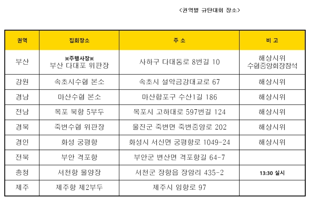 수산산업인 전국 동시, '후쿠시마 원전 오염수 해양방출 규탄대회' 개최