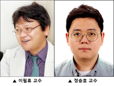 세브란스 연구팀, 파킨슨병 진행 억제하는 약물 확인