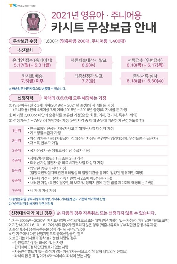 “7세 이하 어린이 카시트 무상보급 신청하세요”