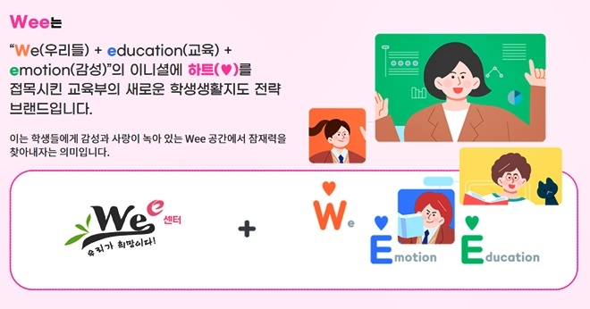 부산남부교육지원청 Wee센터