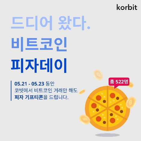 코빗 ‘비트코인 피자데이’ 기념 고객 이벤트 실시