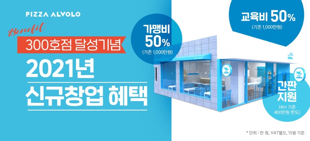 피자알볼로, 예비 창업자 지원 나선다