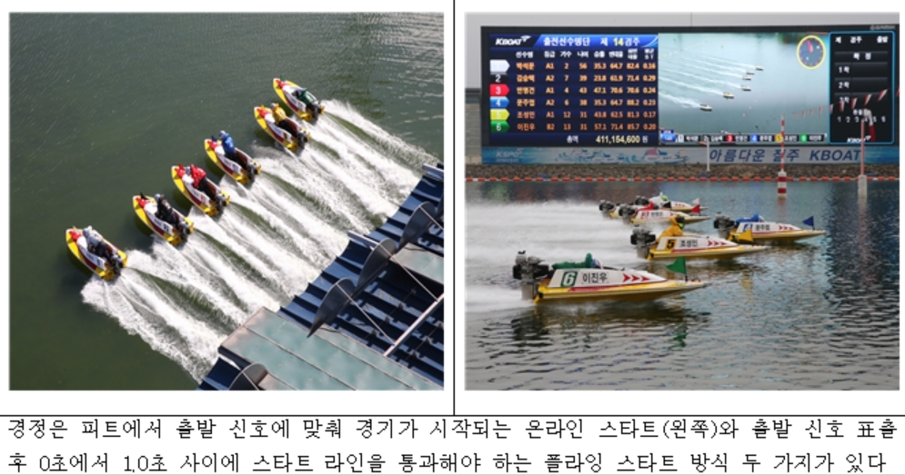 (사진=국민체육진흥공단)