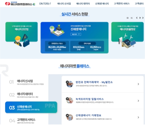 한전, 에너지마켓플레이스에 신재생에너지 거래 서비스 신설