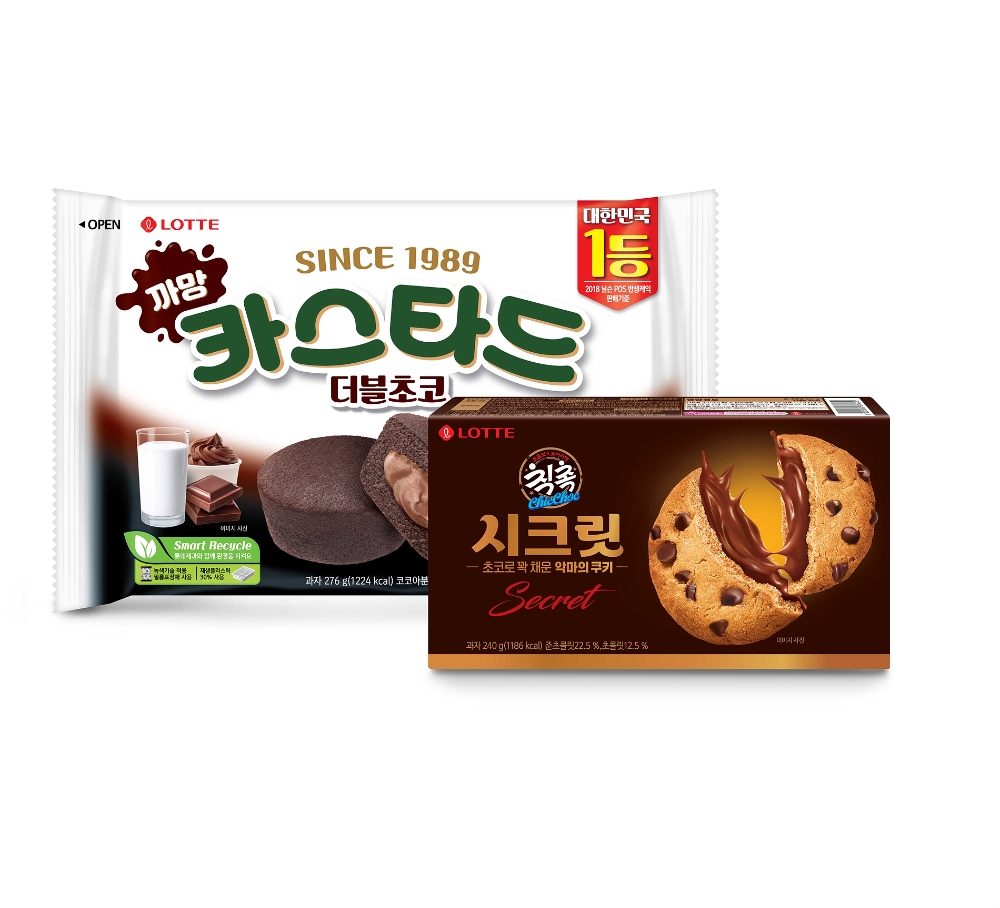 롯데제과, 비스킷 2종 출시
