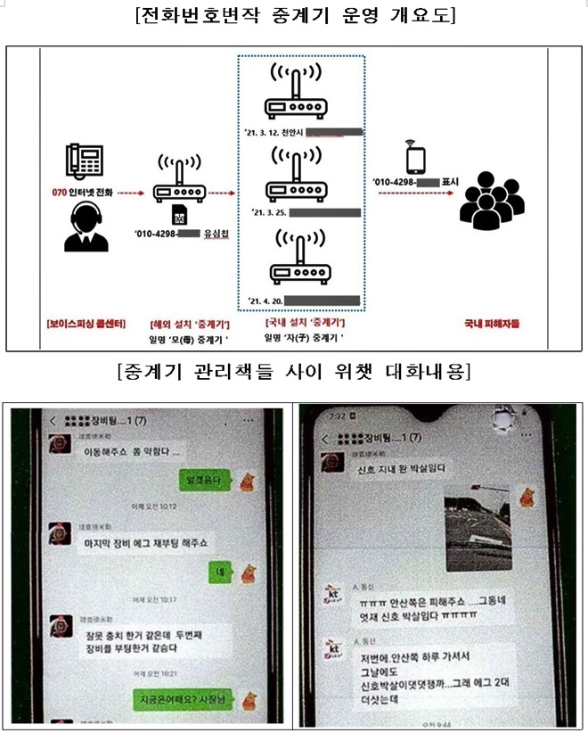 (제공=부산경찰청)