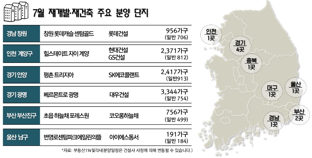 내달 인천·광명·마산 노른자위 ‘재개발·재건축’ 봇물