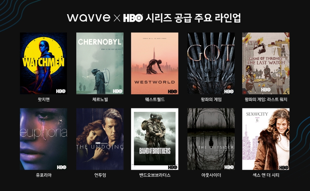 웨이브, HBO 시리즈 대규모 공급…22일부터 주요 인기작품 대거 공개