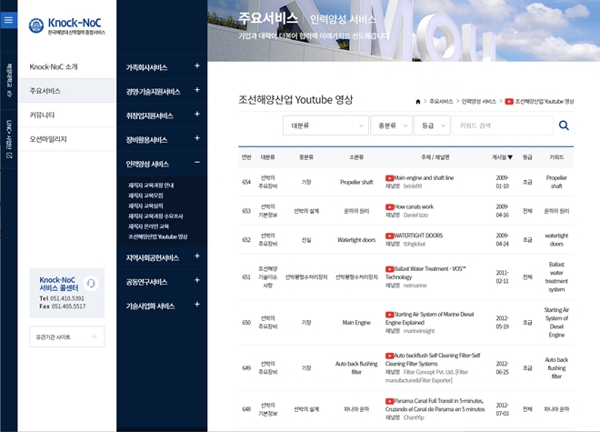 ‘산학협력 종합서비스(Knock-NoC) 인력양성 서비스’ 화면.(제공=한국해양대학교)