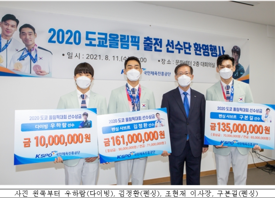 (사진=국민체육진흥공단)