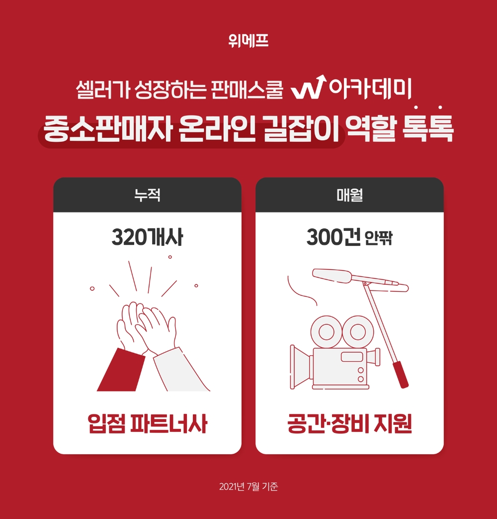 위메프, 셀러 성장 스쿨 ‘W아카데미’…지원 파트너사 300개사 돌파