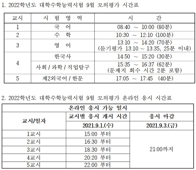 2022학년도 대학수학능력시험 9월 모의평가 시간표.(제공=부산시교육청)