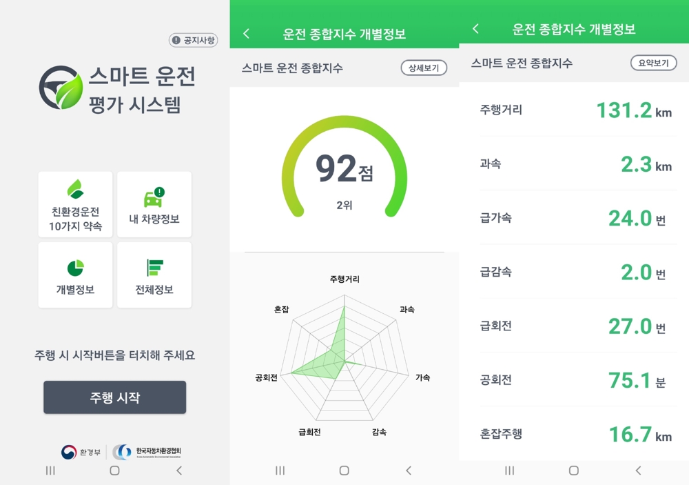 맵퍼스, 친환경 맞춤형 ‘스마트운전평가시스템 앱’ 개발