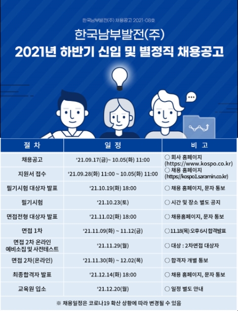 남부발전, 2021년 하반기 신입사원 84명 모집