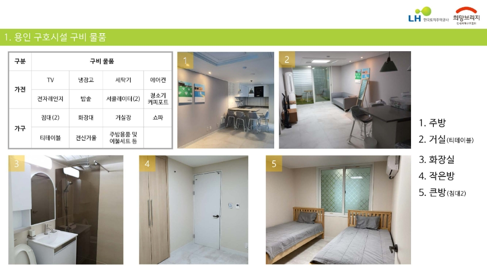 용인 국민임대 재난구호시설 내부 전경 및 물품.(사진=LH)