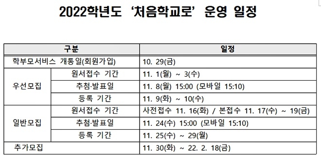 (제공=부산교육청)