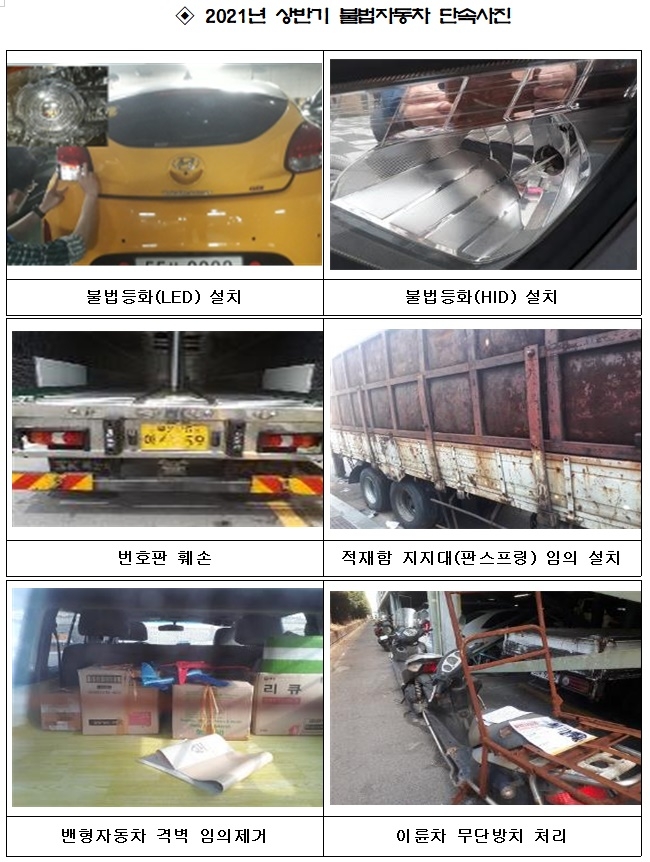 2021년 상반기 불법자동차 단속 사진.(제공=부산시)