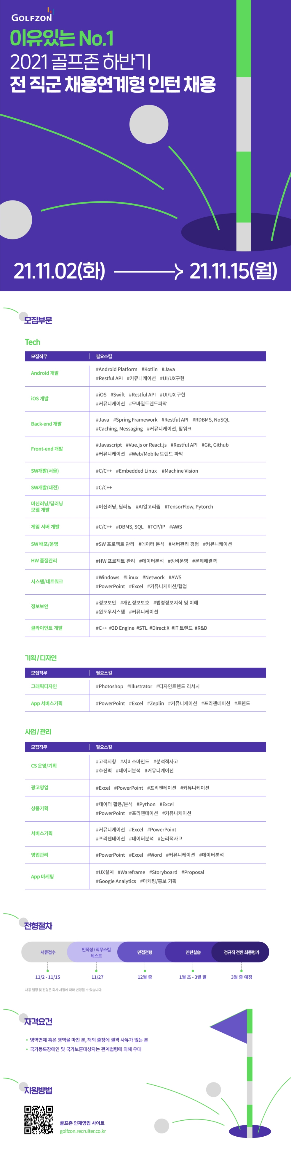 골프존 ‘2021 골프존 하반기 전 직군 채용연계형 인턴십’ 공개 모집