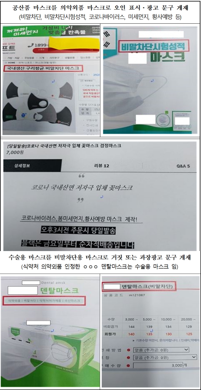 마스크 적발 사례.(제공=부산시)