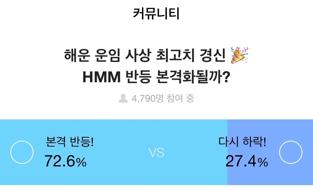 증권플러스, 주식 투자자 10명 중 6명 “코로나19 치료제 공급 셀트리온 날아오를 것”