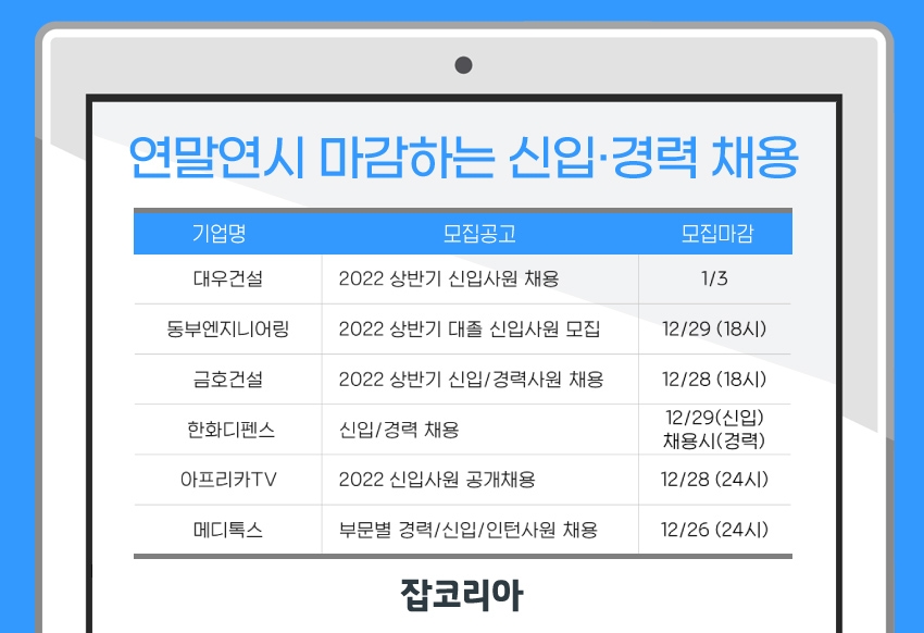 대우건설, 금호건설, 한화디펜스 등 연말연시에 마감하는 신입/경력 채용