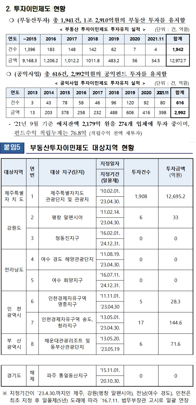 (제공=법무부)