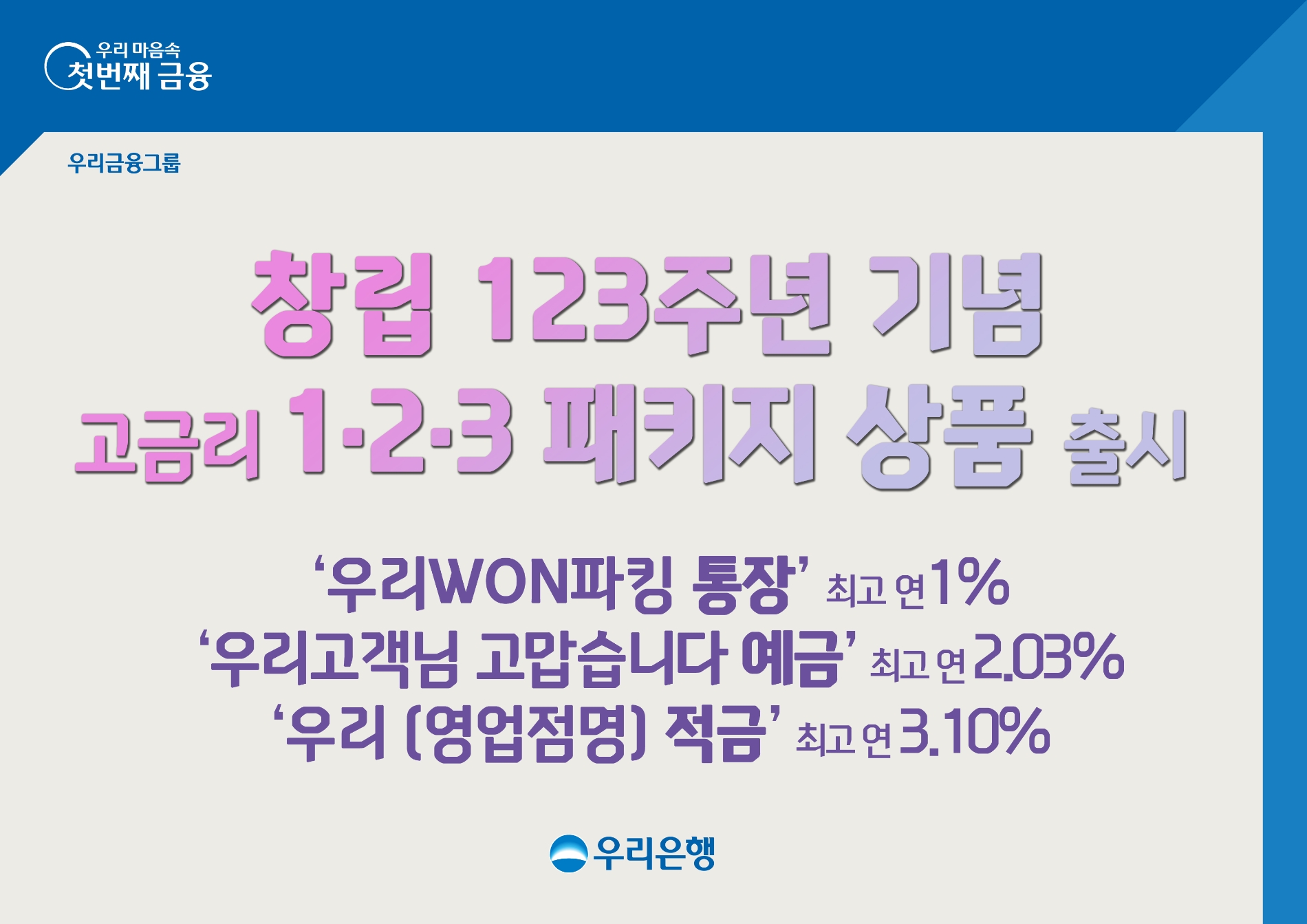 우리은행, 창립 123주년 기념 고금리‘1·2·3 패키지 상품’ 출시