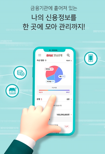BNK경남은행, 쿠콘과 제휴해 ‘MY자산’ 서비스 시행