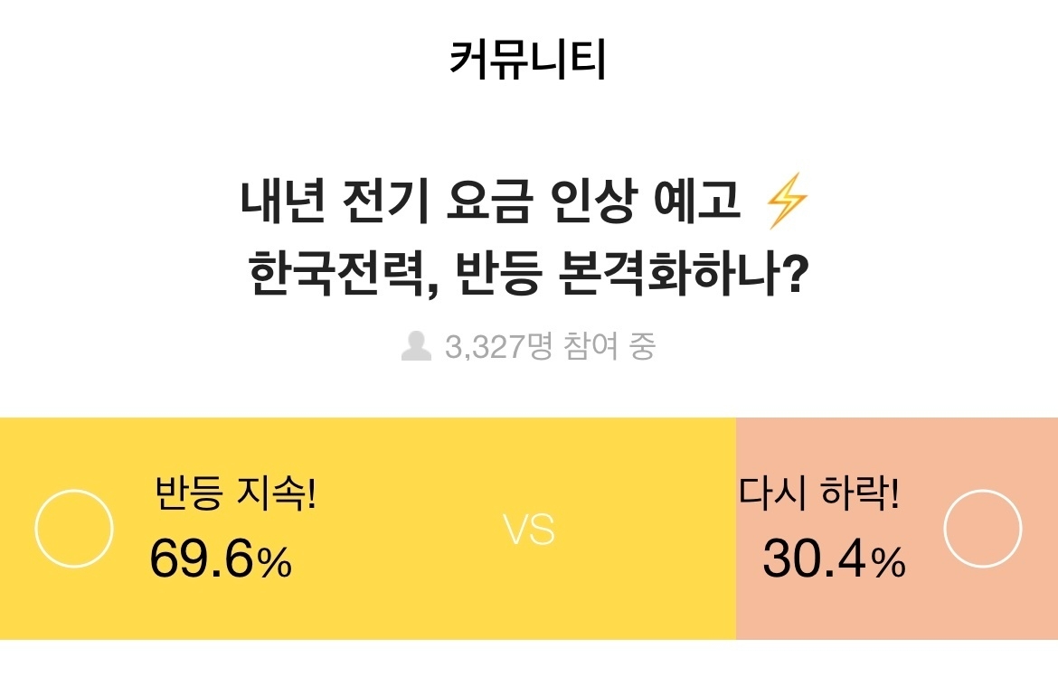증권플러스, 주식 투자자 10명 중 8명 “먹는 코로나 치료제 국내 긴급 사용승인…. 관련주는 ‘KPX생명과학’”