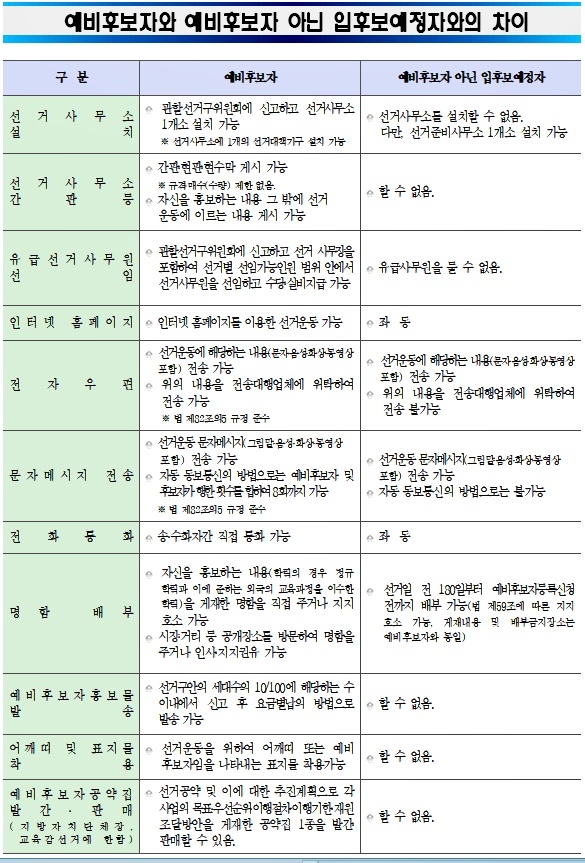 (제공=부산선거관리위원회)