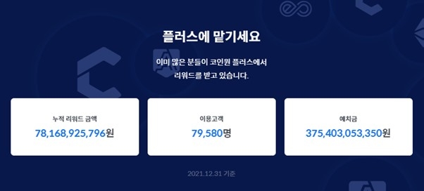 코인원, ‘국내 최초’ 선보인 스테이킹 서비스, 3년 성과 공개