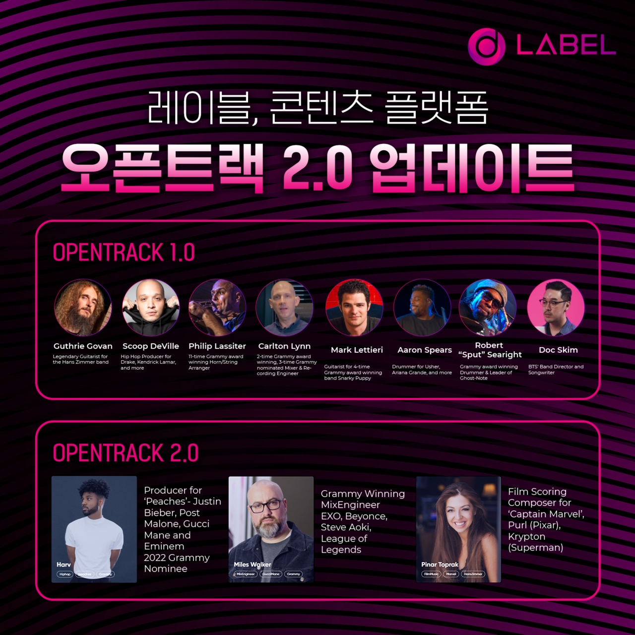 레이블(LABEL), 콘텐츠 플랫폼 2.0 업데이트