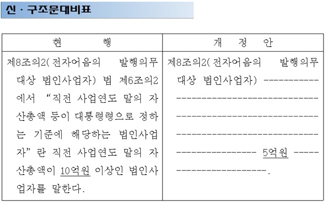 (제공=법무부)
