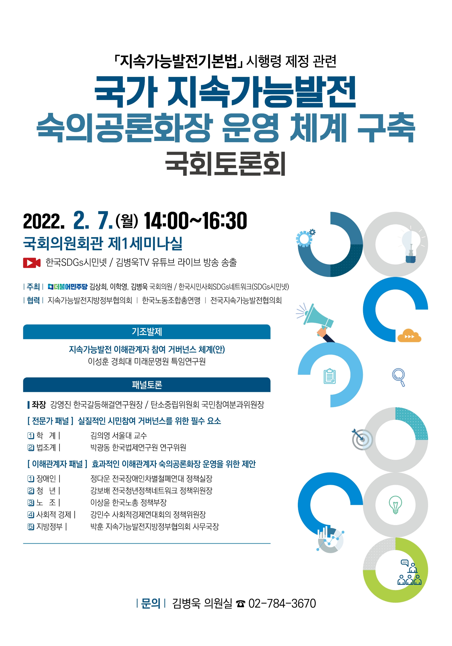 김병욱 의원, '국가 지속가능발전 숙의공론화장 운영 체계 구축 토론회' 개최