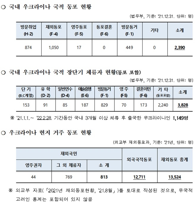 (제공=법무부)