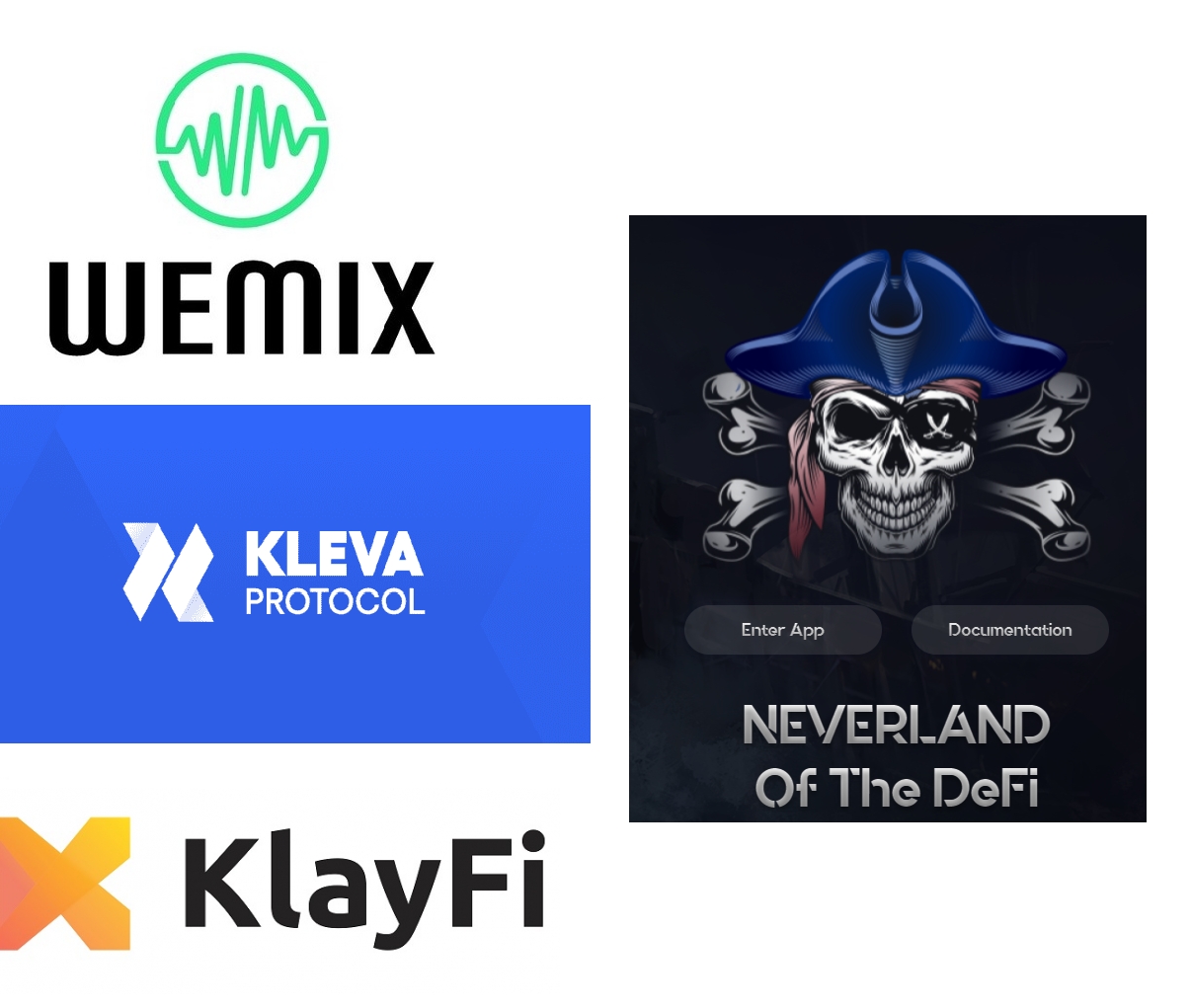 클튼 디파이 생태계 점령 본격화하는 위메이드 연합군은 누구?