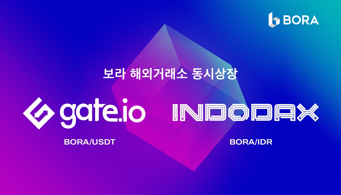 BORA, 해외 거래소 게이트아이오, 인도닥스 2곳 상장 전격 개시