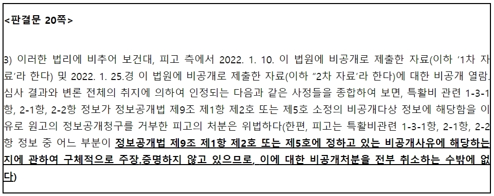 청와대의 특수활동비 언급에 대한 서울행정법원의 판단은?