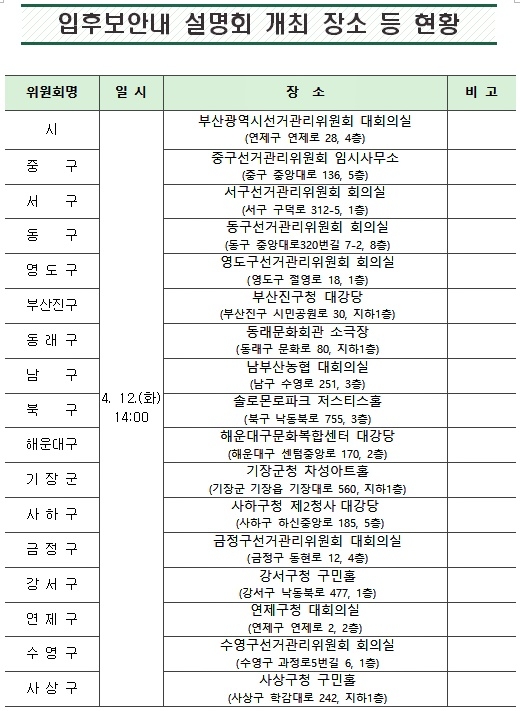 (제공=부산시선거관리위원회)