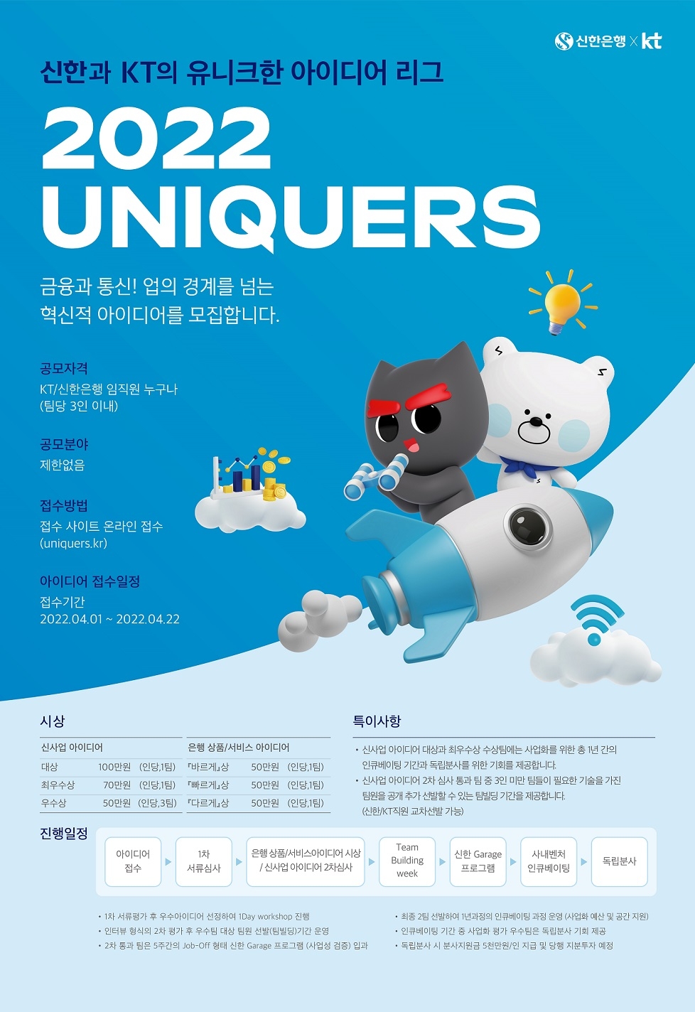 신한은행과 KT, 디지털 혈맹의 공동프로젝트 사내 벤처 육성 2022 UNIQUERS 추진