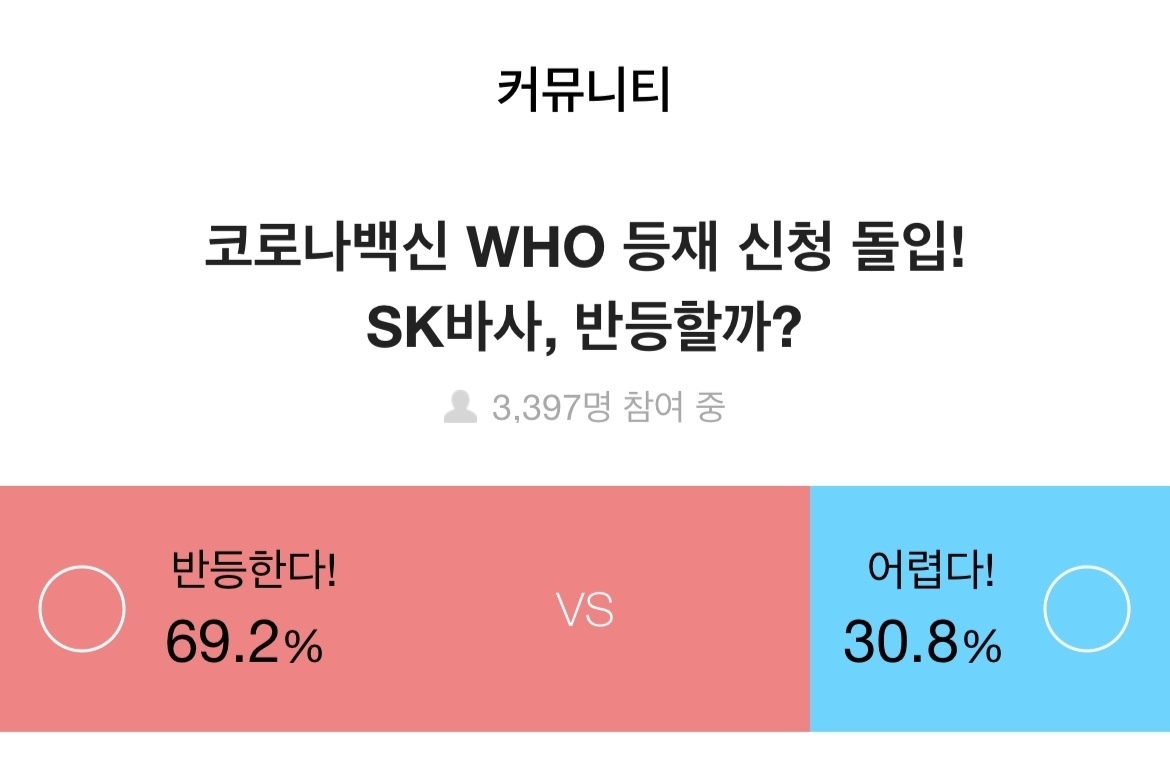 증권플러스, 투자자 10명 중 7명, 재건축 규제 완화 기대감에 “‘오하임아이엔티’ 훨훨 날 것”
