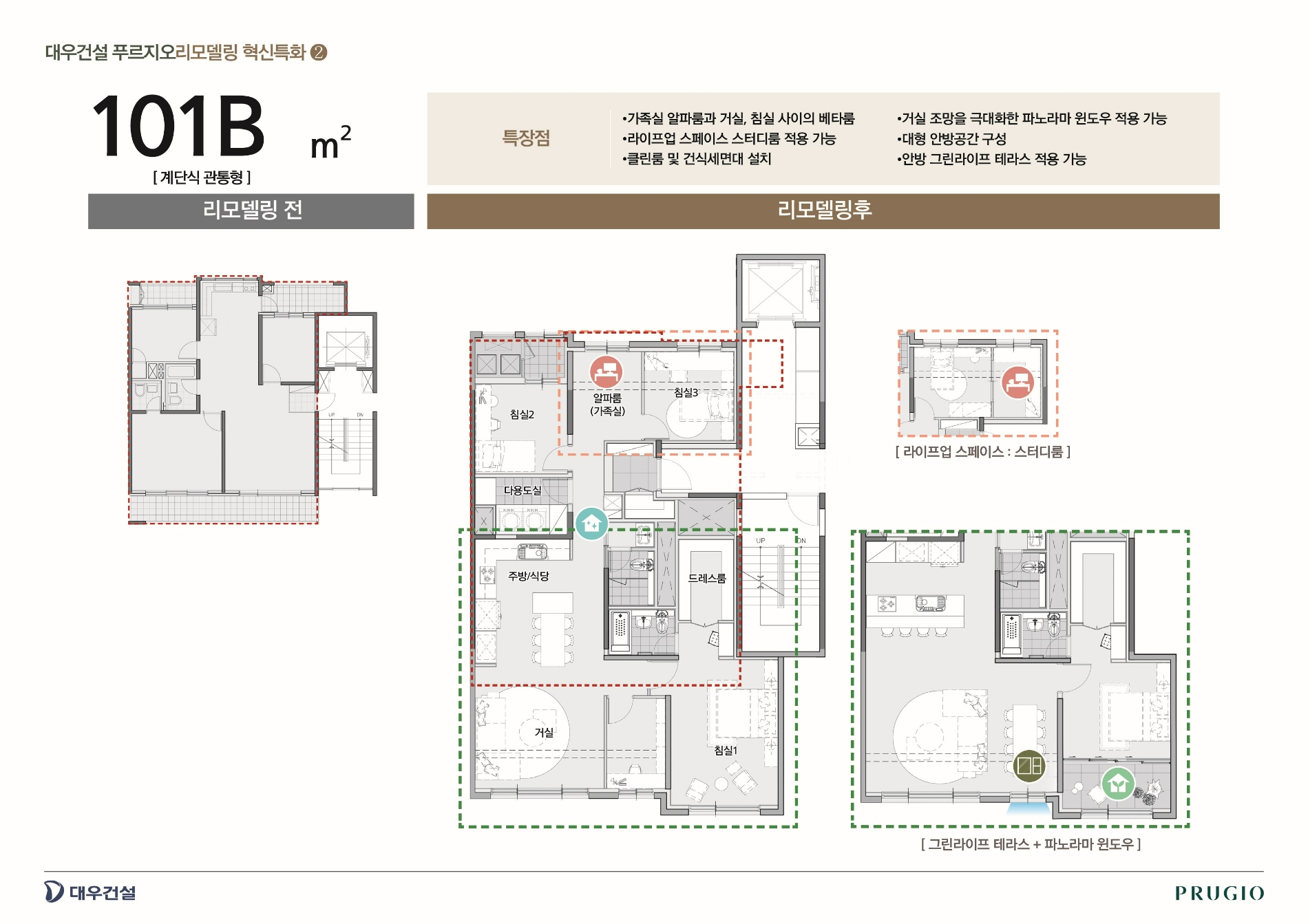 계단식 관통형 리모델링 특화평면.(사진=대우건설)